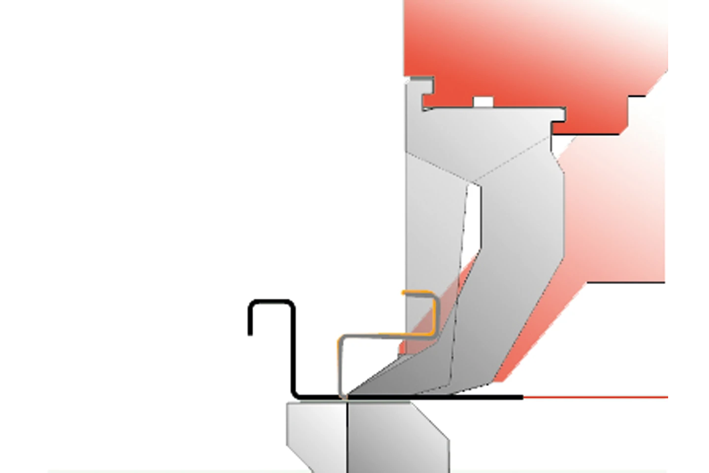 illustration of the difference between standard high divided tools and c-shaped high divided tools