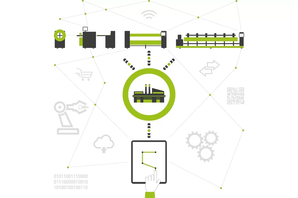 schematisk bild över halvautomatiserad plåtproduktion mot vit bakgrund